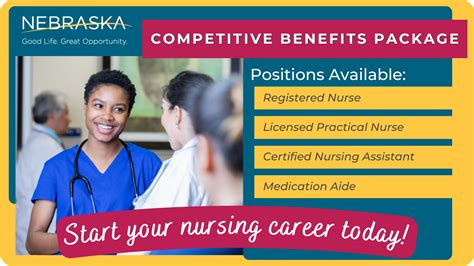 federal jobs in nebraska|Nebraska Federal Jobs .